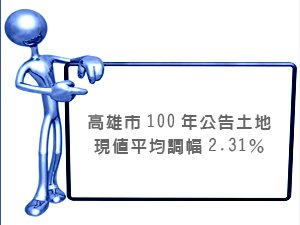 高雄市100年公告土地現值平均調幅2.31％